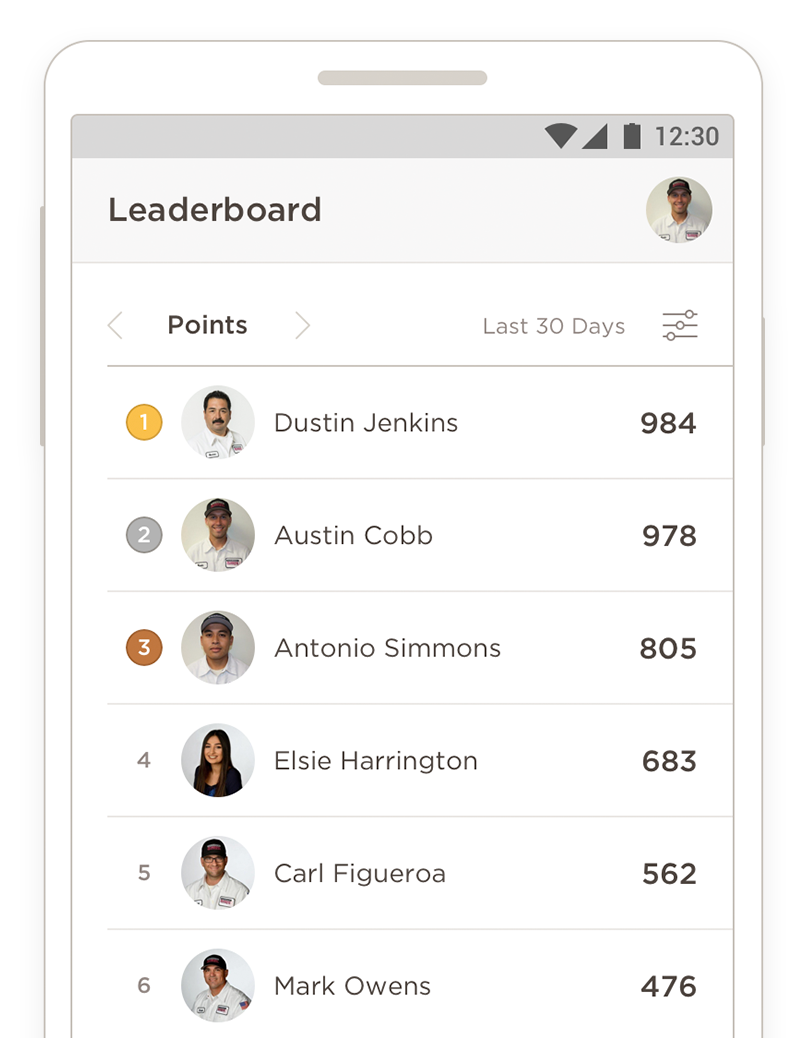 Employee Leaderboard